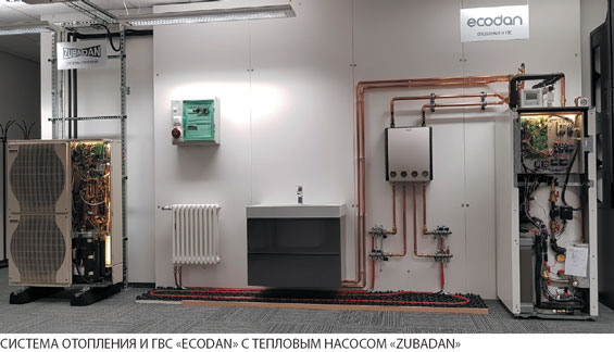 picture: Система отопления и гвс «ECODAN» с тепловым насосом «ZUBADAN»